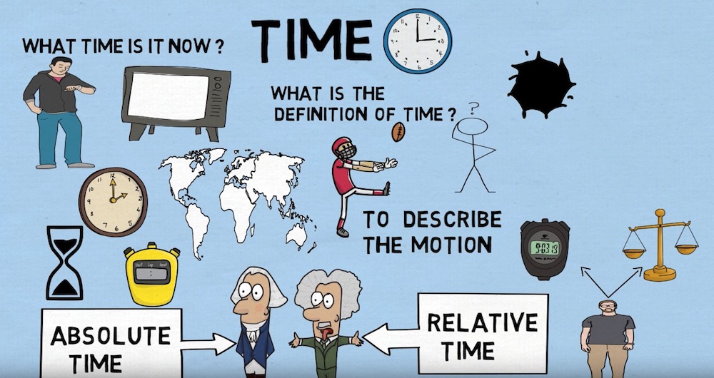 مقتطف : ما هو الزمن ؟ و لماذا يسير الزمن في اتجاه واحد ؟