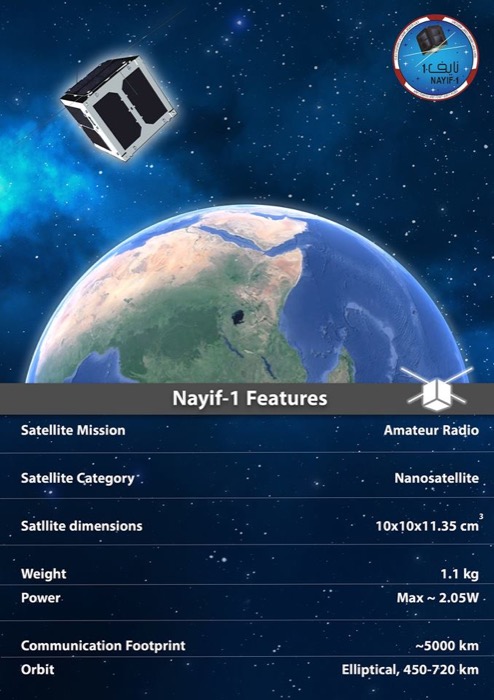 Nayif-1