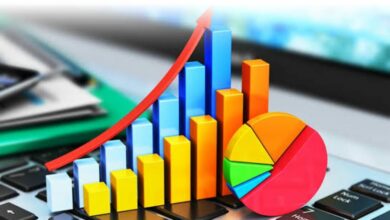 كيفية ضبط التنبيهات على TradingView ؟
